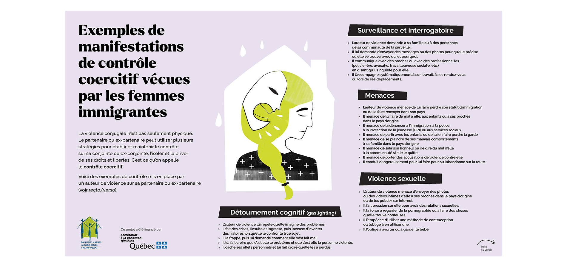 Exemples de manifestations de contrôle coercitif vécues par les femmes immigrantes