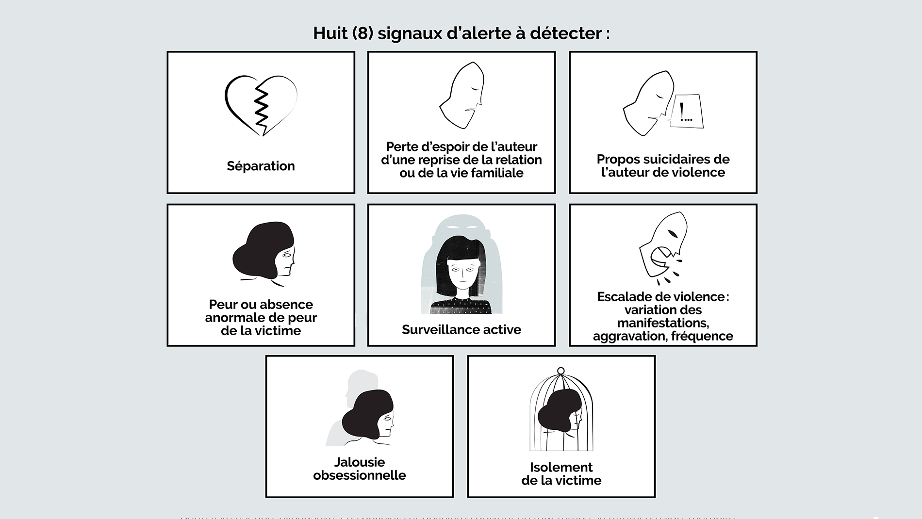 Infographie présentant les huit signaux d'alerte à détecter : séparation, perte d'espoir de l'auteur d'une reprise de la relation, propos suicidaires de l'auteur de violence, peur ou absence anormale de peur de la victime, surveillance active, escalade de violence, jalousie obsessionnelle, isolement de la victime.